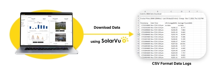 Download Data from SolarVu