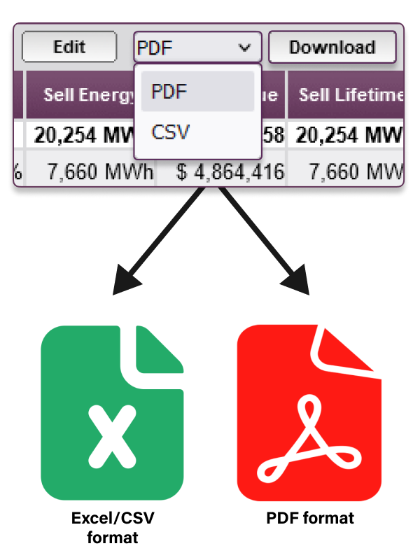 Options to export data in PDF or Excel/CSV format from a solar dashboard