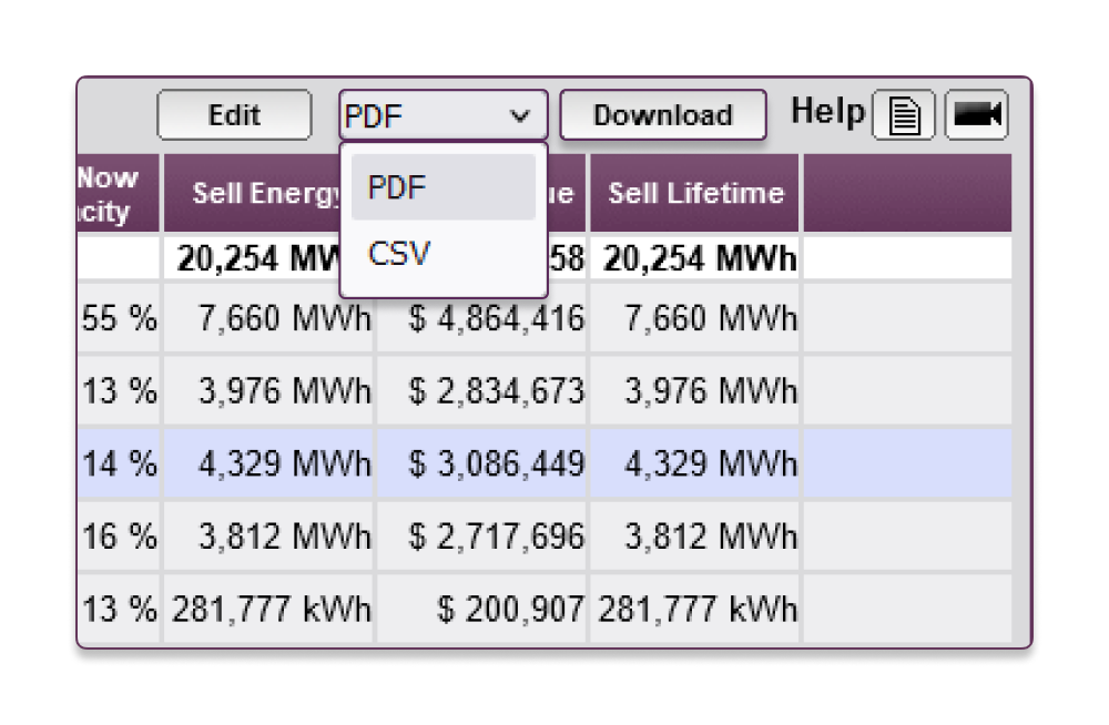 Enterprise Portfolio dashboard with site performance metrics and options to edit or download reports as PDF or CSV.